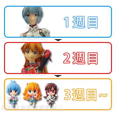 一番くじ ヱヴァンゲリヲン新劇場版 サードインパクト｜一番くじ倶楽部