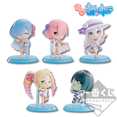 一番くじプレミアム Re:ゼロから始める異世界生活 -夏だ！海だ！異世界